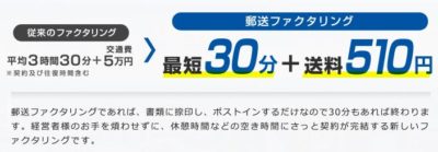 一般社団法人日本中小企業金融サポート機構